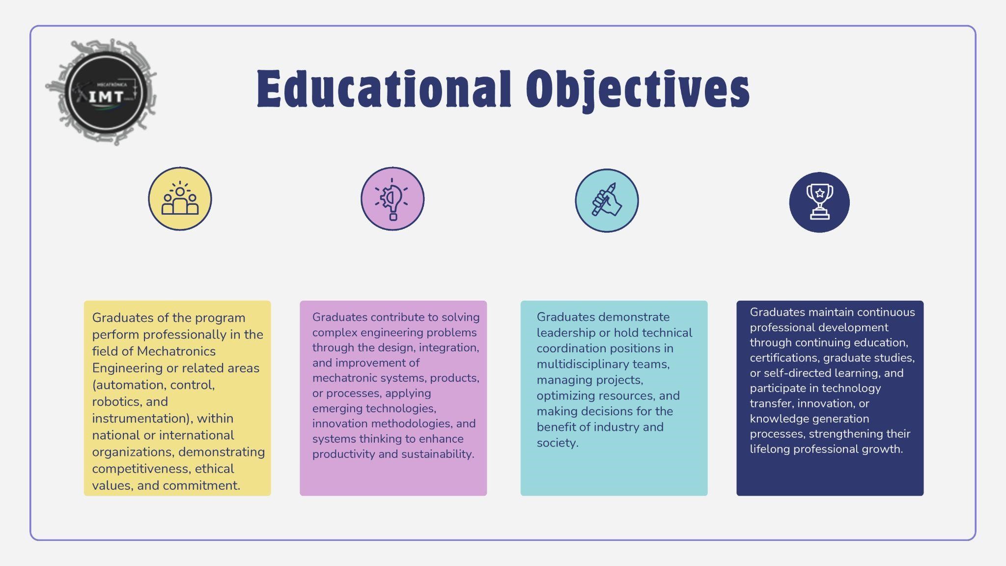 OBJETIVOS EDUCACIONALES MECATRÓNICA