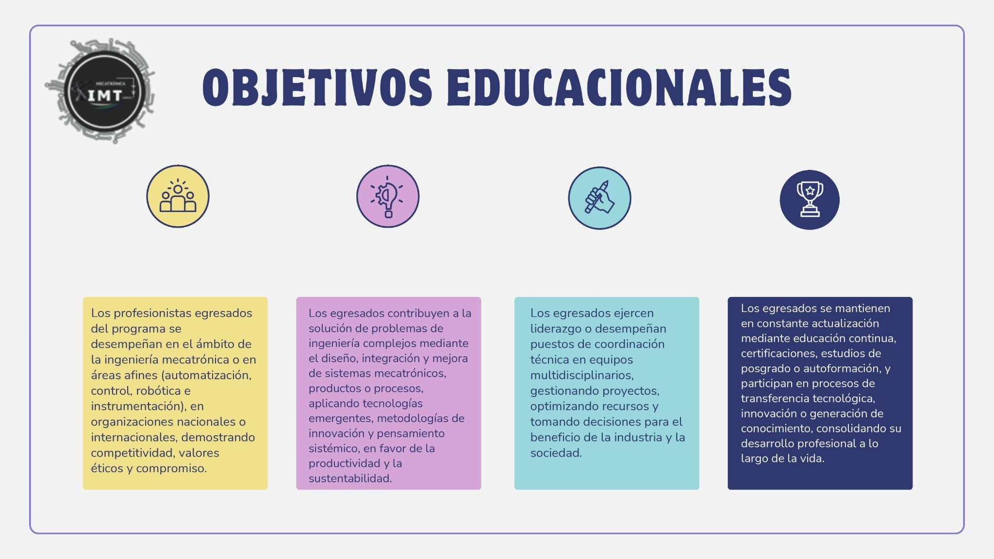 OBJETIVOS EDUCACIONALES MECATRÓNICA